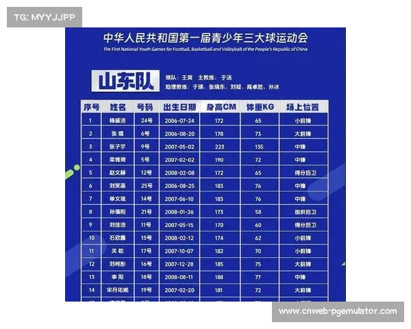 张子宇身高引多队关注,WCBA注册倒计时进行中 张子宇身高引多队关注,WCBA注册倒计时进行中